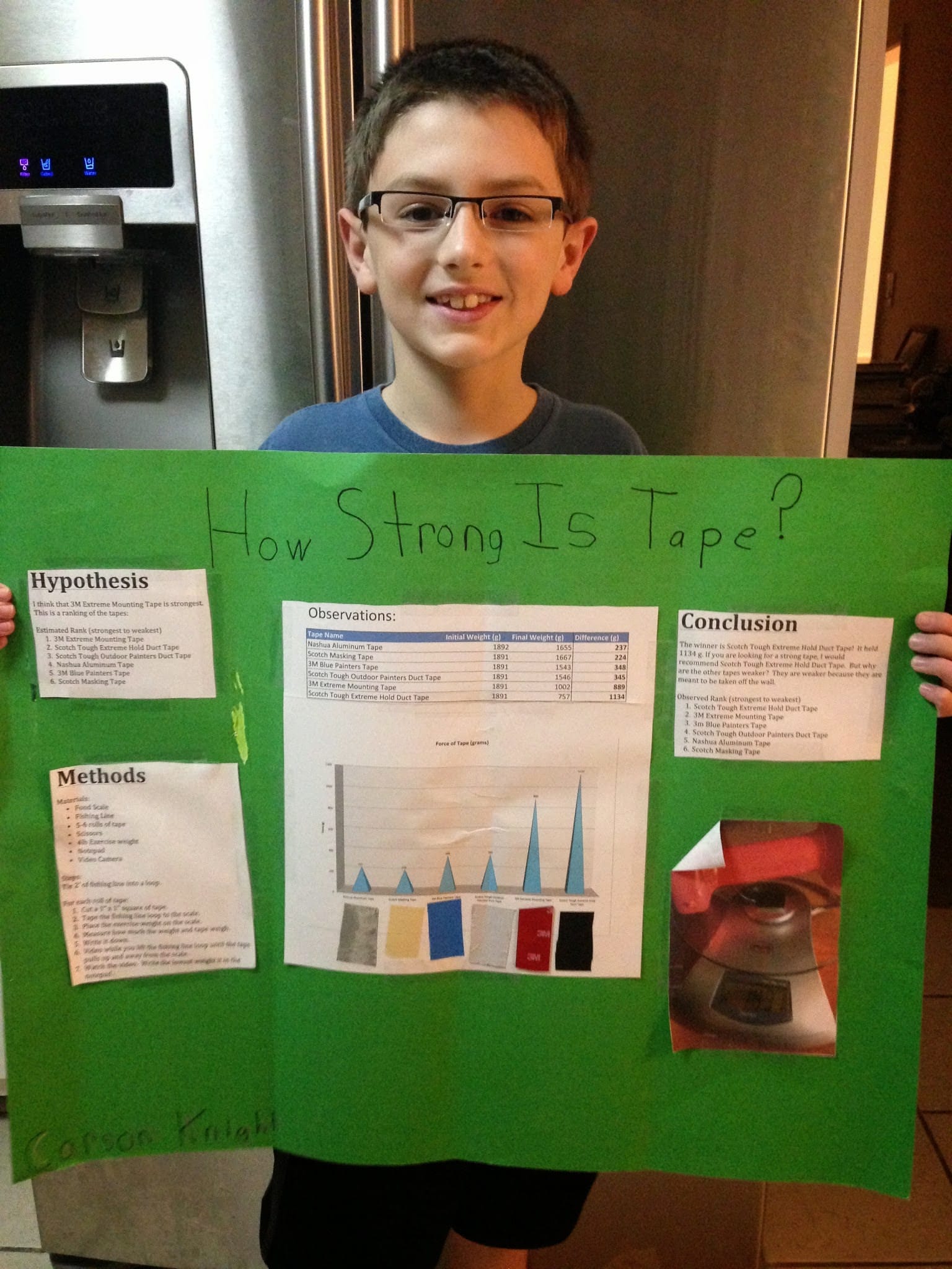 Carson's Science Project