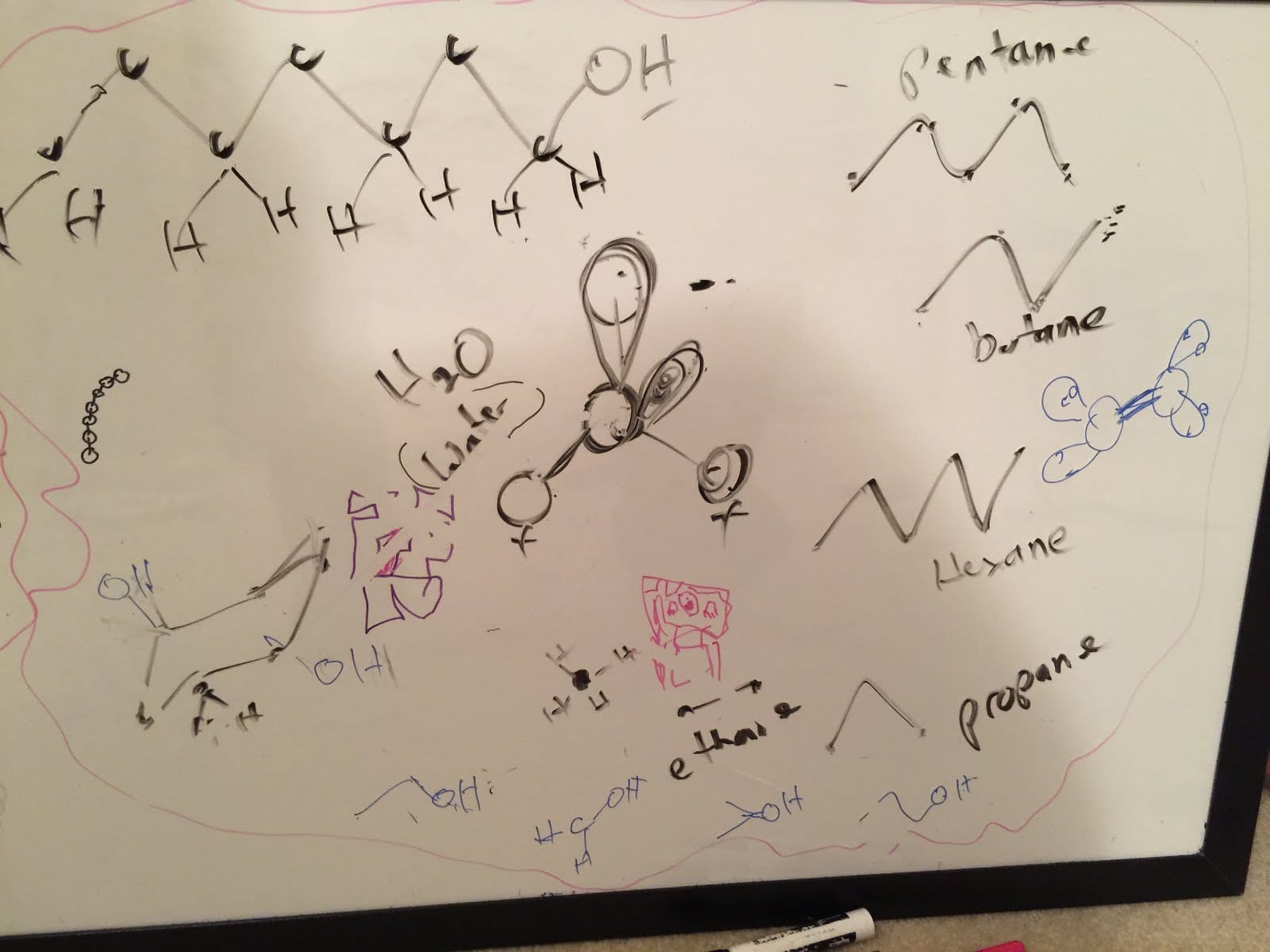 Elementary Chemistry